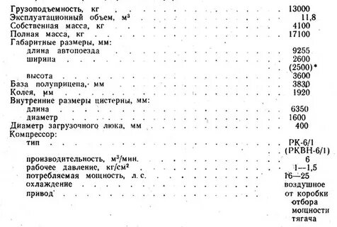 Приведенная ширина