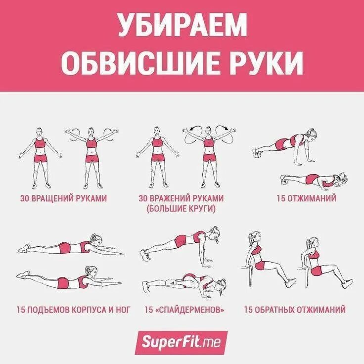 Убрать жир приложение