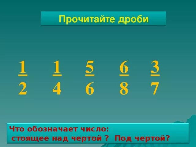 Что обозначает цифра 1 2 3 4. Что обозначает цифра 3 над словом. Цифры на русском языке. Что обозначает <3. Цифра 4 над словом 3 класс