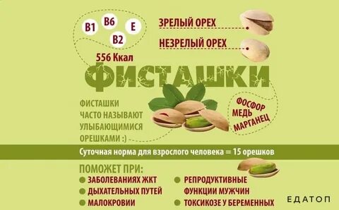Фисташки полезные свойства