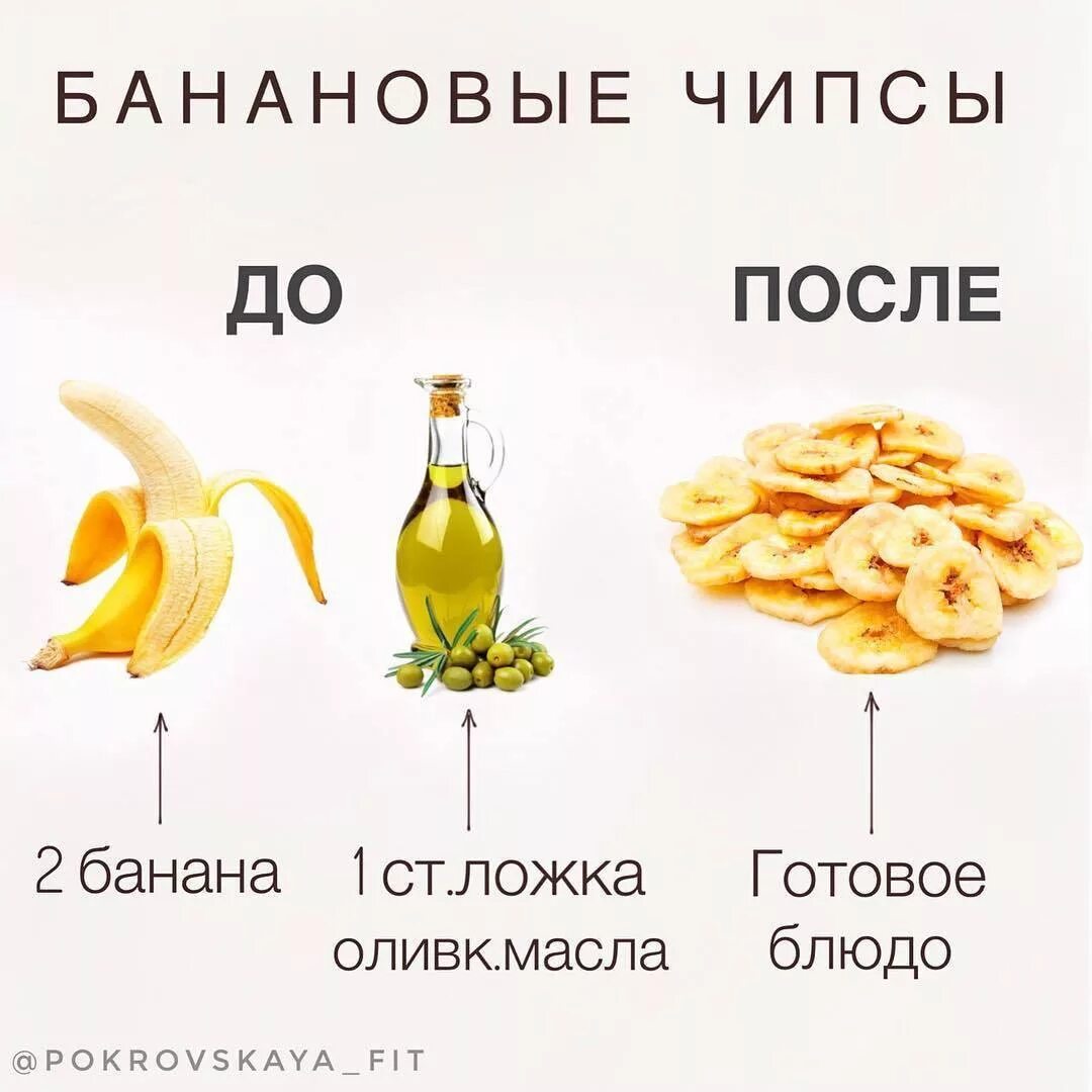 Бананы состав и калорийность. Банан калории. Калории в 1 банане. Банан ккал на 100.