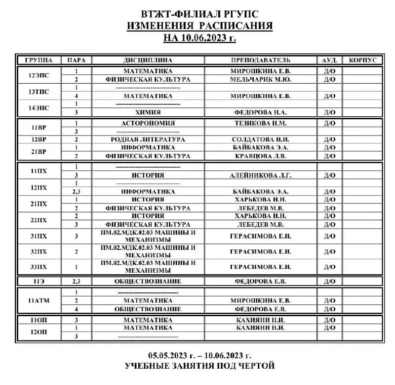 расписание ргупс в г туапсе