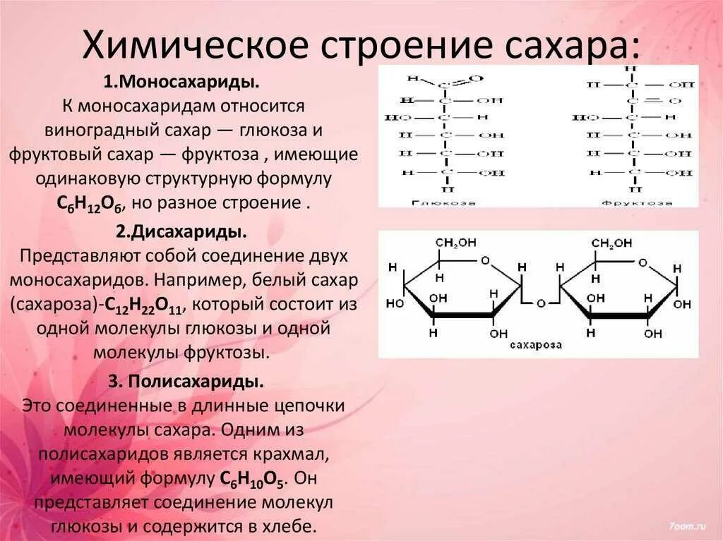 Структурное строение сахарозы. Сахар формула химическая. Химический состав сахара формула. Химическая формула сахара.