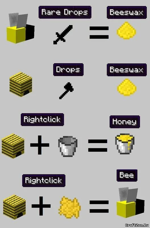 Mod minecraft 1. как добыть воск в майнкрафт. как добыть воск в майнкрафт. крафт улья в майнкрафт. крафт блок меда в майнкрафте.