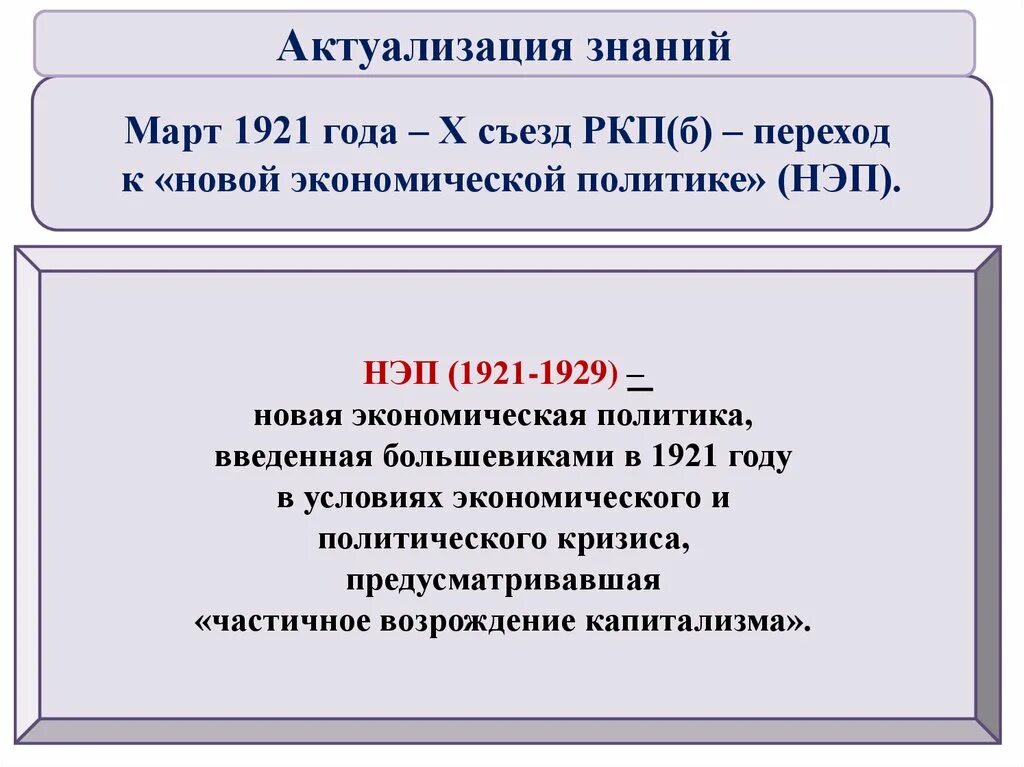 Регулярные празднично торговые события года организуемые. НЭП презентация. Экономика НЭПА презентация. Новая экономическая политика. Политика НЭПА.