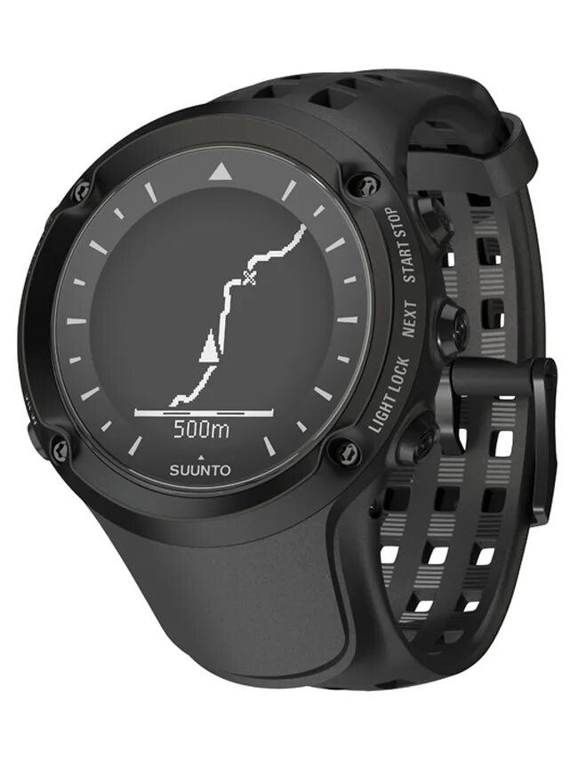 Часы м c. Смарт часы суунто. часы suunto tactical. смарт-часы suunto мужские. suunto спортивные часы race all black.
