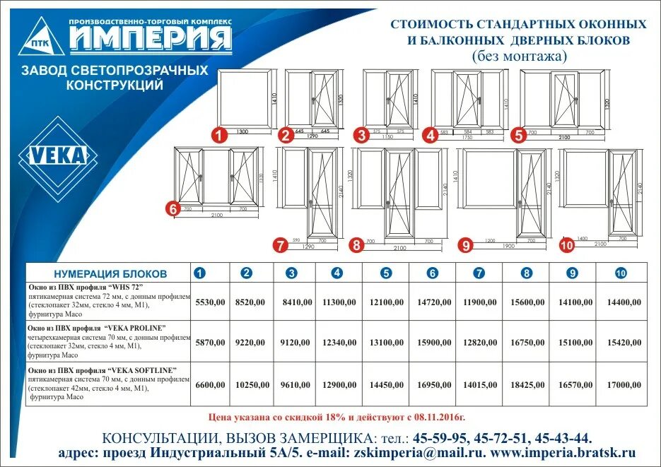 Прайс листы пластиковых окон. Толщина профиля ПВХ окон 3х секционная. Толщина профиля окон ПВХ. Толщина профиля пластикового окна стандарт. Оконные блоки из ПВХ профилей.