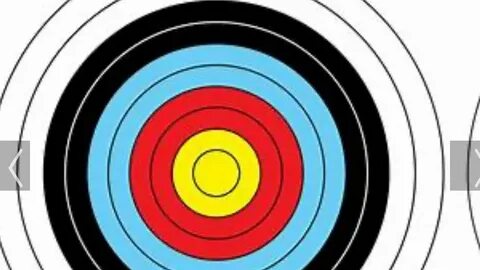 Make no targets specified