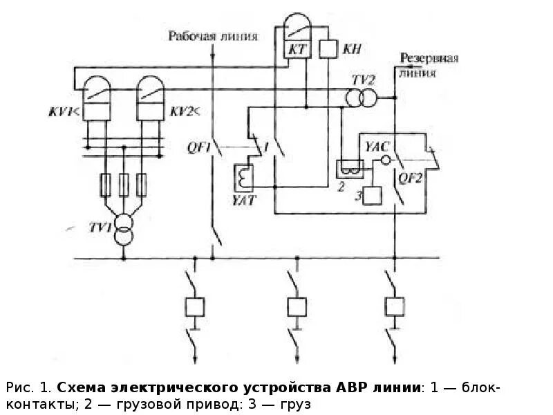 Схема электроснабжения с двигателями 10 кв. Блок автоматики схема электрическая принципиальная. Электрическая принципиальная схема устройства. Схема электрического устройства АВР линии.