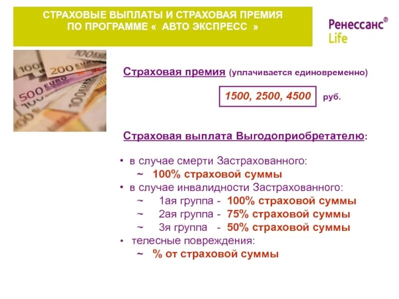 Страховые выплаты. Выплата страхового возмещения. Выплата страховой суммы. Уплата страховой премии.