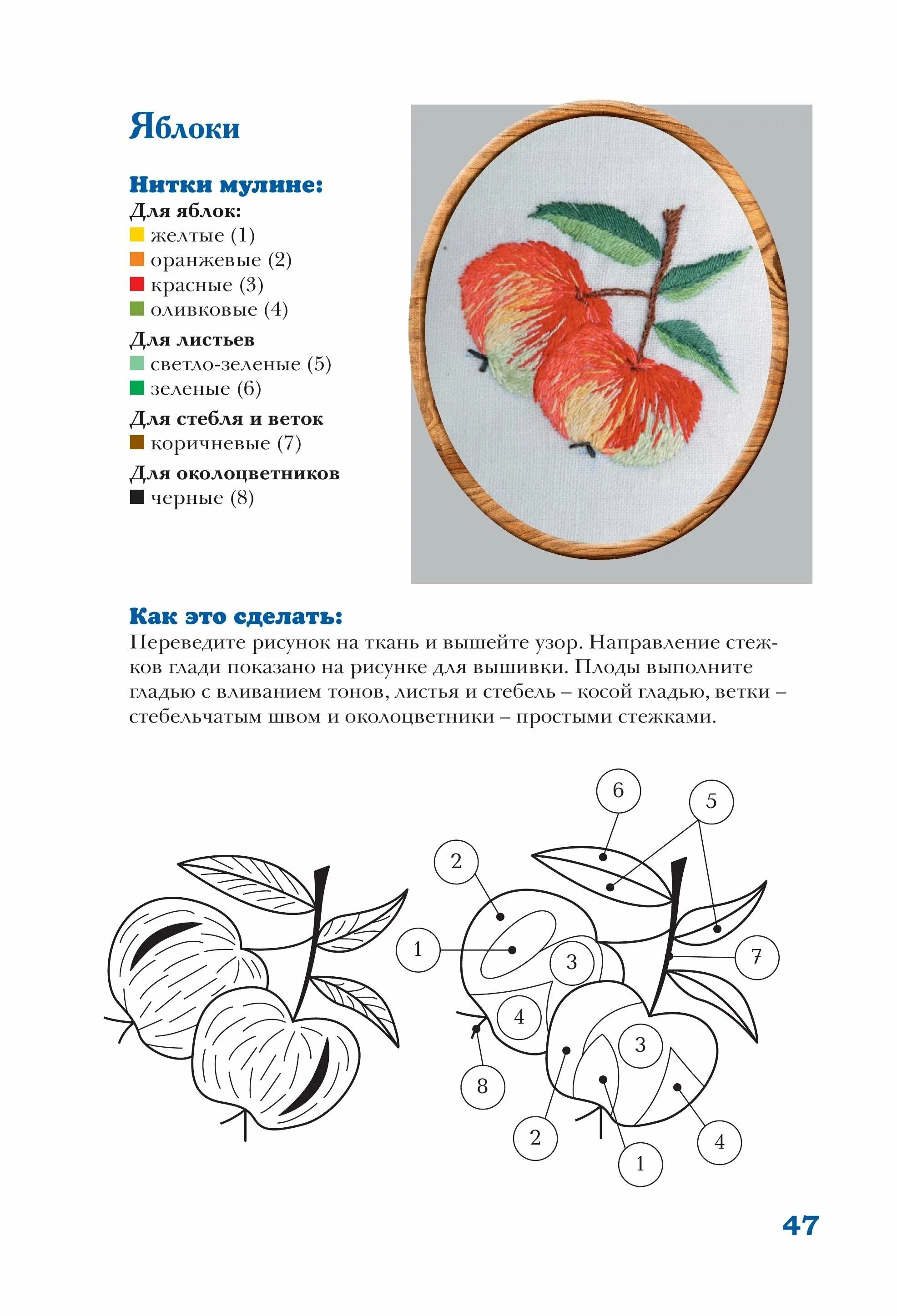 Простая вышивка гладью для начинающих. Цветочные узоры для вышивки гладью. Гладь стебельчатым швом. Вышивка гладью рисунки схемы. Рисунок для глади для начинающих.