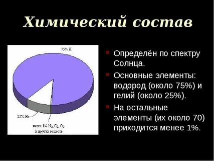 2 состав солнца