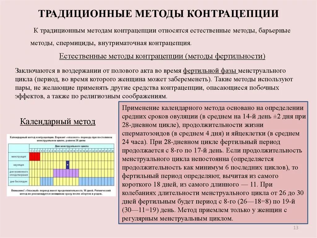 Методы контрацепции традиционный таблица. Традиционные методы контрацепции. Календарный метод контрацепции. К методам контрацепции относятся?.