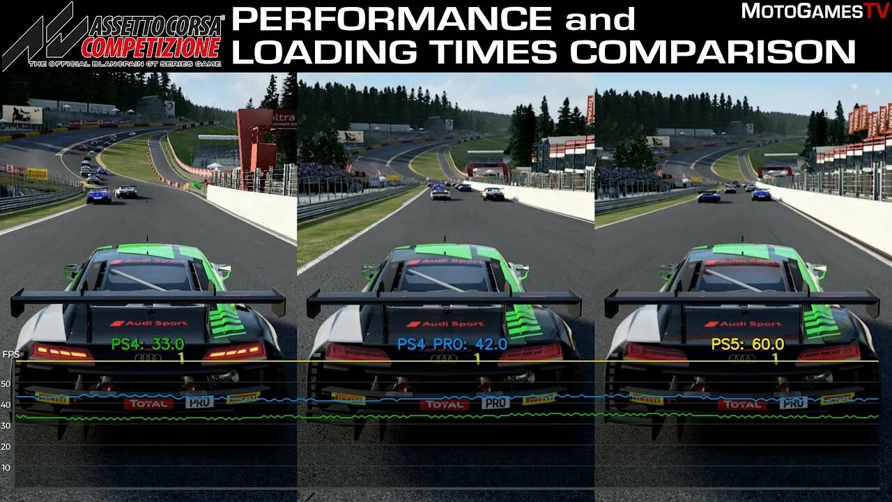 Corsa ps4. Assetto Corsa Competizione ps4. Assetto Corsa на пс4. Corsa ps5 карты. Сколько весит Assetto Corsa Competizione на ps4.