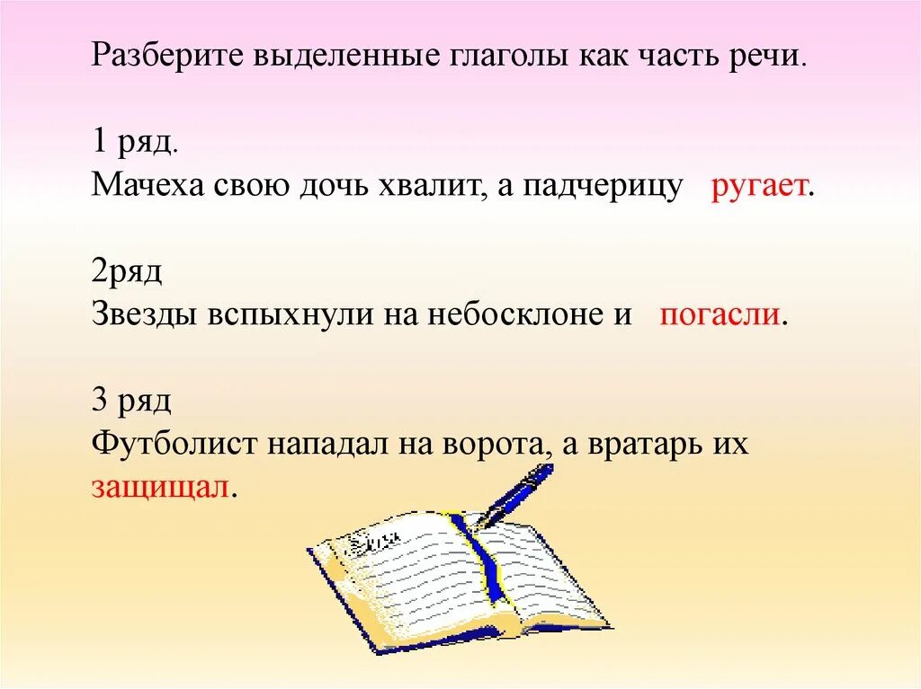 Красивый разбор как часть речи 3. Как разобрать глагол как часть речи. Разберите глагол как часть речи. Разбор слова как часть речи. Разбор глагола как часть речи.