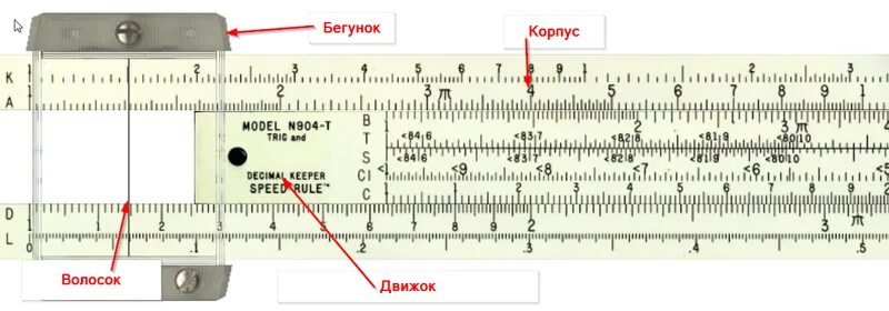 Как пользоваться логарифмической линейкой инструкция. Шкала логарифмической линейки. Бегунок логарифмической линейки. Сложение на логарифмической линейке