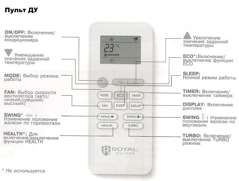 Настроить теплый воздух. Пульт для сплит системы Itsumo кнопки управления. Сплит система Зертен пульт управления. Пульт сплит системы Dantex обозначения кнопок. Кондиционер Электролюкс пульт управления инструкция.