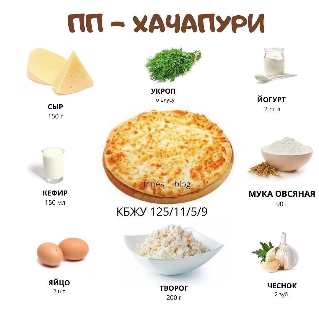 Хачапури калорийность на 100 грамм. Хачапури. Хачапури ккал на 100. Хачапури ккал на 100. Хачапури по аджарски ккал.