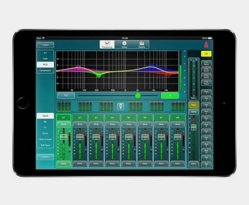 Mixing school
