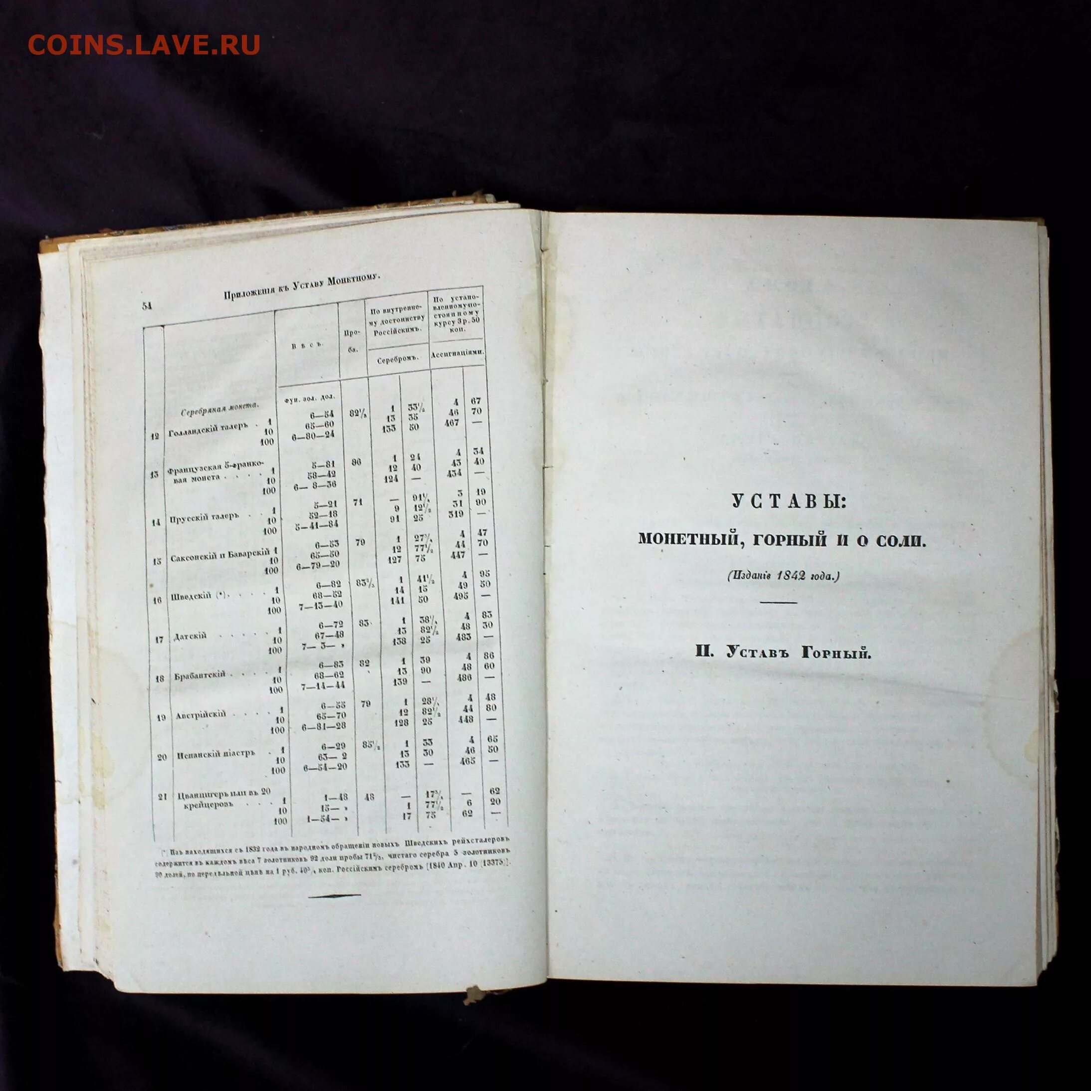 Горный устав. Монетный устав. Монетный устав России. Монетный устав России 1899.