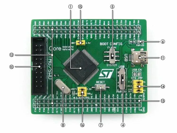 Stm32 переменные. Stm32f407. stm32f407vet6 board. swd stm32. stm32f407vet6 плата.