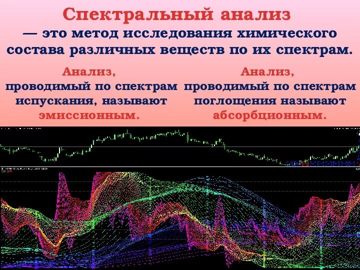 Спектральный метод определения химического состава. Спектральный анализ. Спектральный анализ материала. Спектральный анализ физика. Спектр и спектральный анализ.