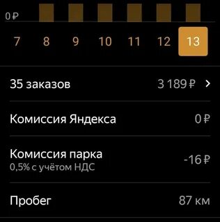 Такси баланс