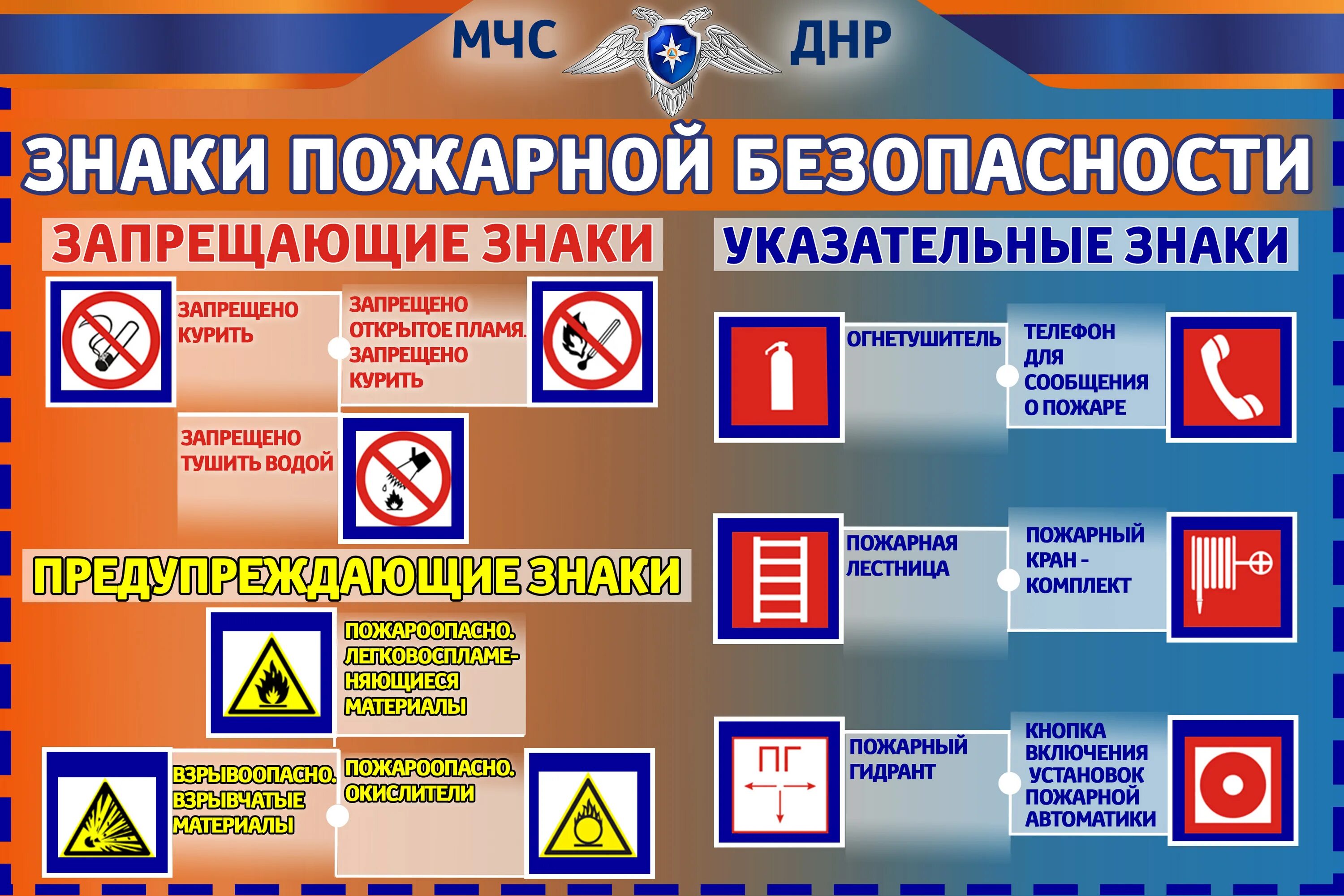 Средства безопасности мчс