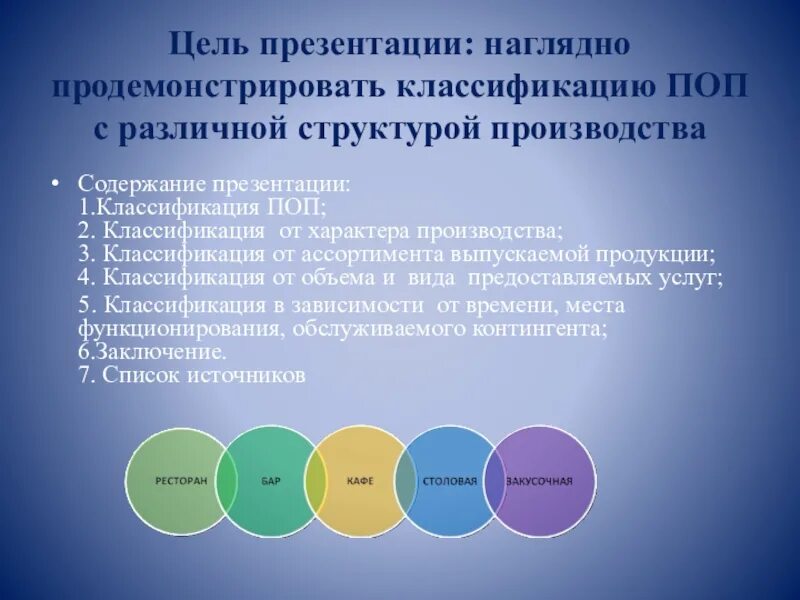 Классификация поп. Классификация предприятий поп. Современная классификация поп. Классификация поп от ассортимента продукции. Классификация поп по ассортименту выпускаемой продукции.