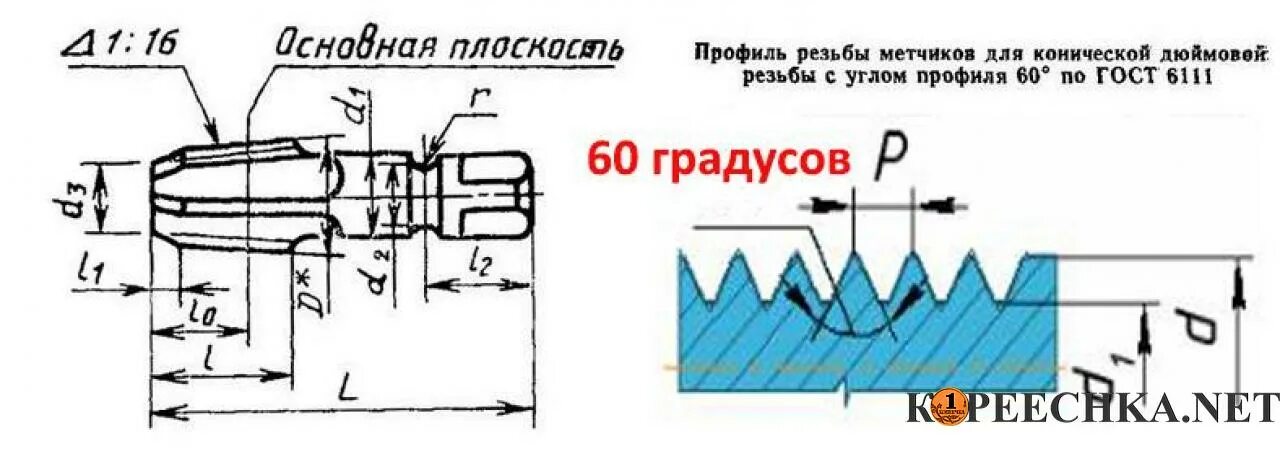 Метчик к3/8 ГОСТ 6111-52. ГОСТ 6111-52 резьба коническая дюймовая с углом профиля 60 градусов. Коническая резьба 3/8. Резьба коническая с углом профиля 60 градусов. Резьба 60 градусов