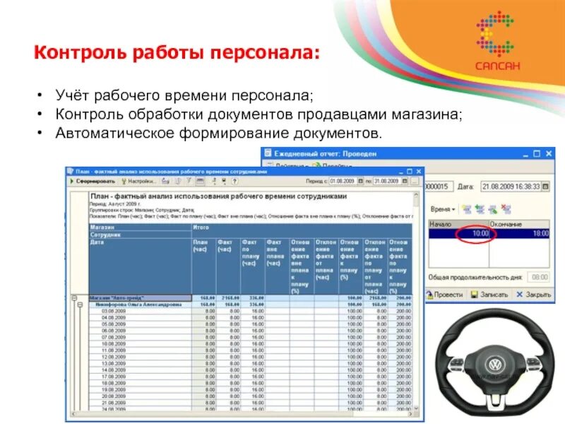 Учет и анализ времени. Контроль работы сотрудников. Учет количества циклов для инструмента. 1с контроль обработок. Учет рабочего времени сотрудников Красноярск.