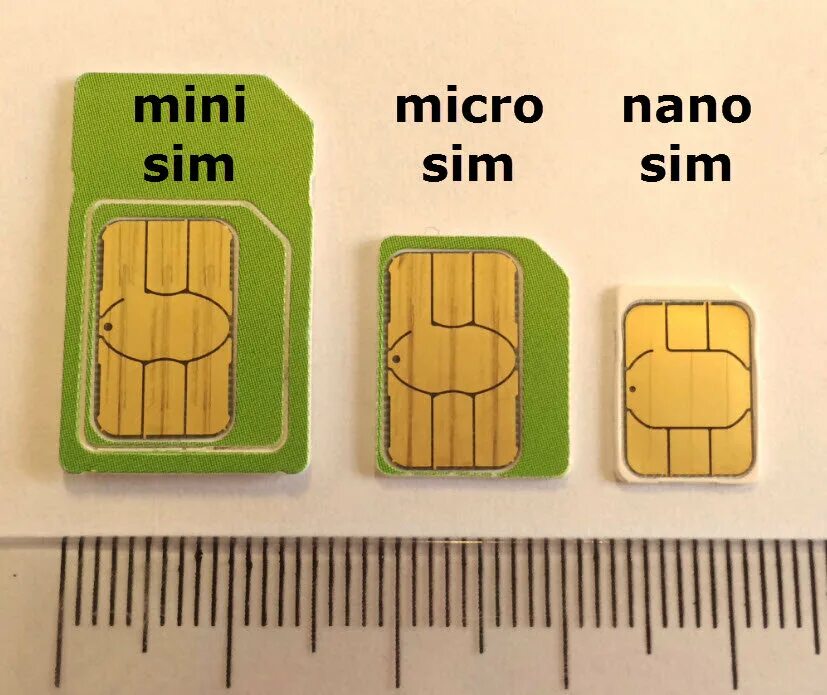 Как отличить мини. SIM-карта (Mini, Micro, Nano). SIM Mini SIM Micro SIM. Mini-SIM / Micro-SIM / Nano-SIM. Сим карта мини сим и микро разница.