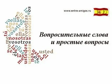 Задайте вопросы используя вопросительные слова в скобках