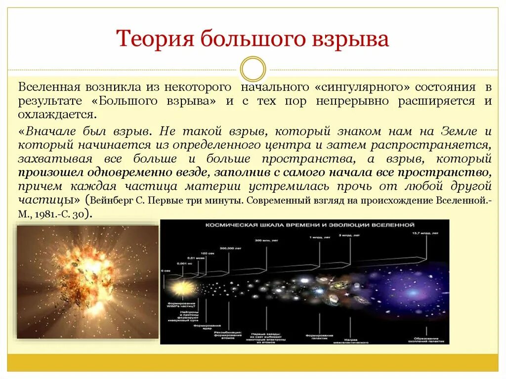 Согласно теории большого взрыва. Согласно гипотезе большого взрыва Вселенная появилась в результате. Космологическая теория большого взрыва,. Теория большого взрыва космология. Теория большого взрыва Вселенная.