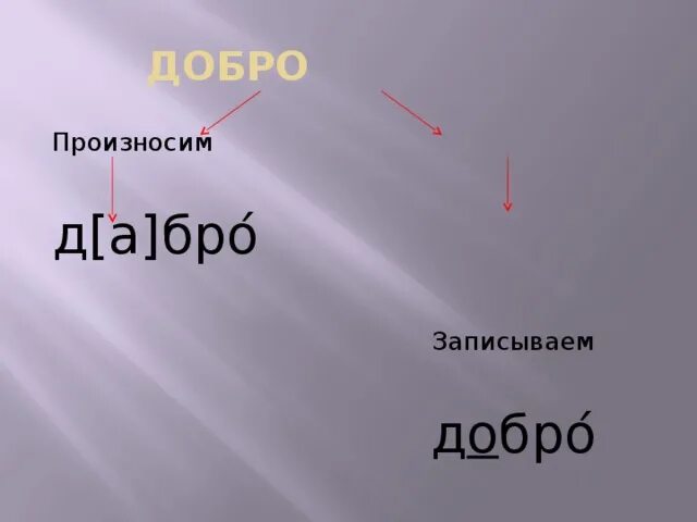 Проект рассказ о слове слово добро. Добро произносим. Добро как произносим. Как произносится слова ДОБРЬО.