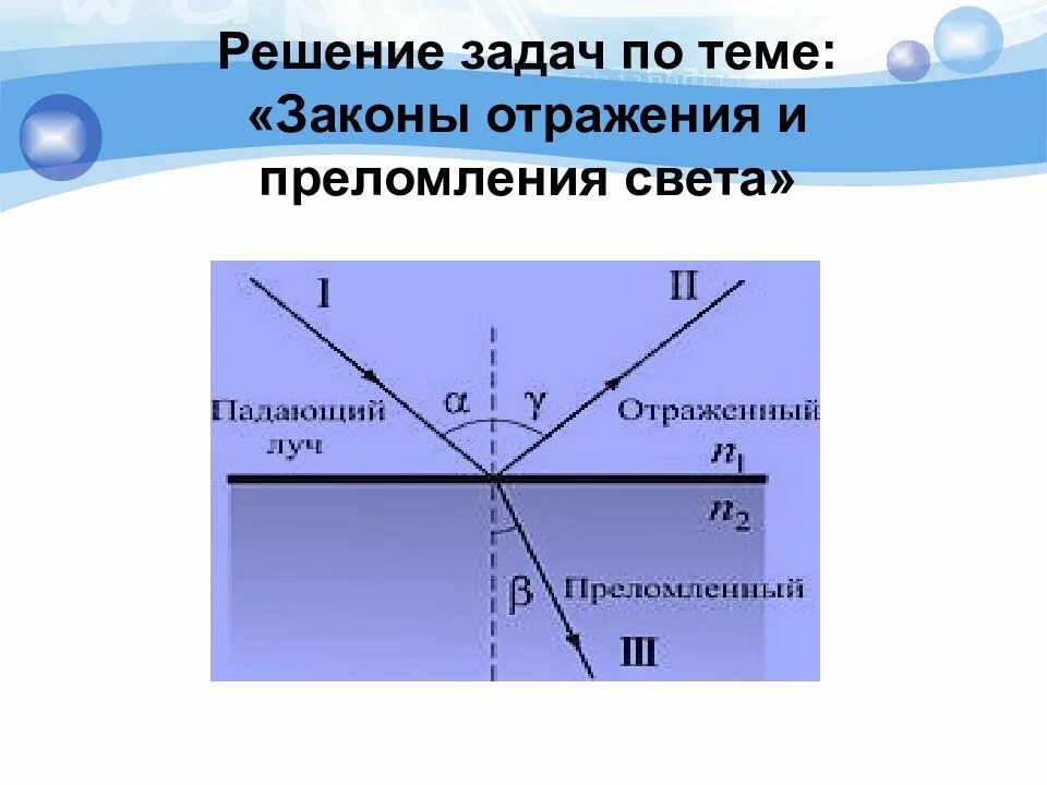 Преломление света полное отражение. Физика 8 класс отражение и преломление света. законы отражения и преломления света задачи. задачи на преломление. задачи на закон преломления света.