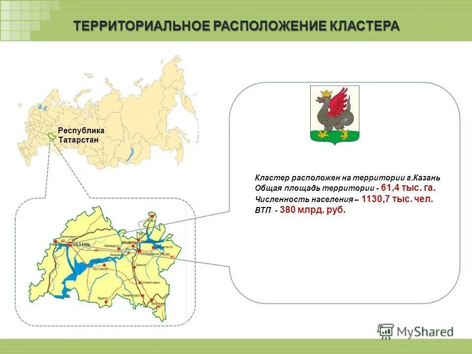 Размещение населения в россии. Территориальное размещение труда. Расположение фарм предприятий в рф. Географические районы россии субъекты федерации. Комплекс средств маркетинга территорий.