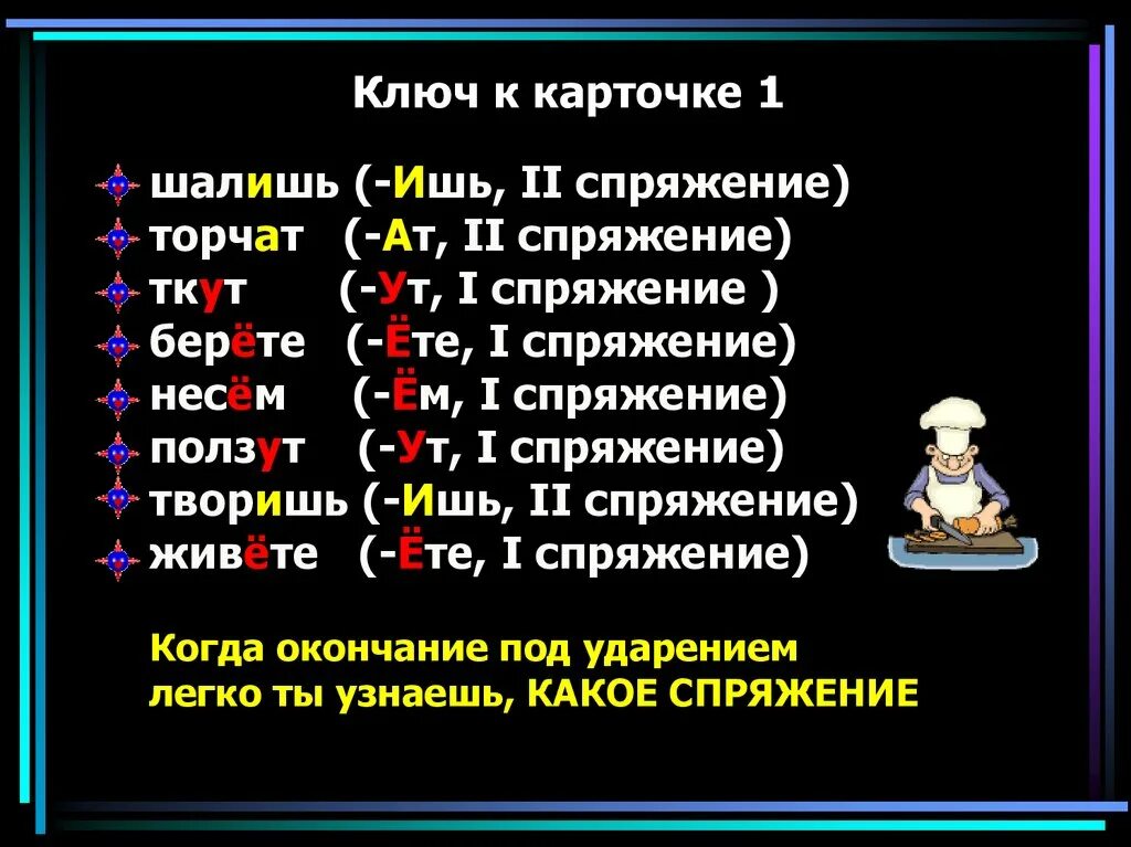 Определение спряжения глаголов с ответами. Карточки подсказки спряжение глаголов 4 класс. Задание на спряжение с ответами. Спряжение глаголов упражнения с ответами. Определение спряжения глаголов карточки.