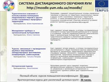 Список дистанционного обучения