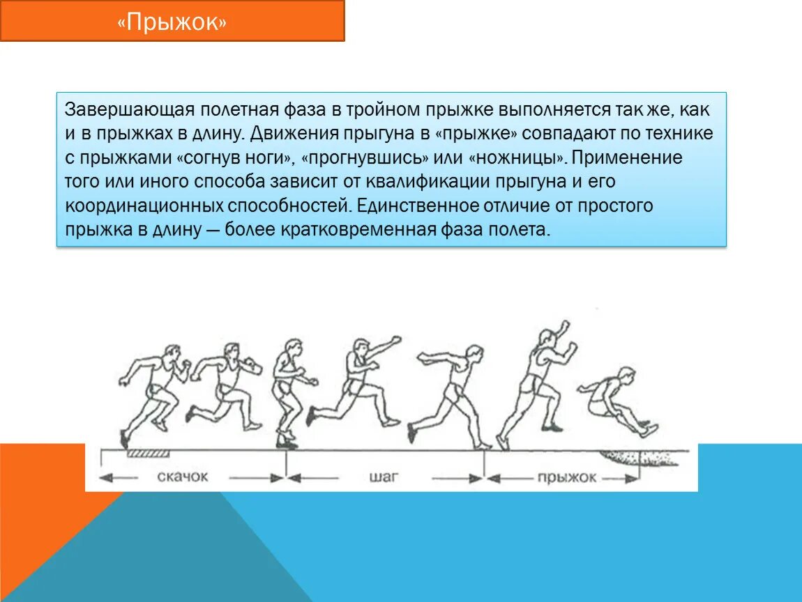 При выполнении тройного прыжка большое значение имеет. При выполнении тройного прыжка большое значение имеет