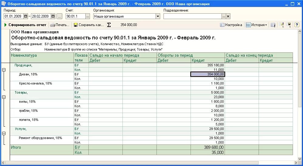 90 счет в 1с 8. бухгалтерский счет 90 08. 01. 01 в 1с 8. 01 в 1с 8.