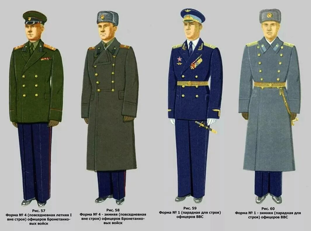 Парадная форма синего цвета. Форма одежды офицеров армии и флота ссср 1955. повседневная форма офицеров советской армии 1955. парадная форма вс ссср офицерская. парадная форма офицера советской армии.