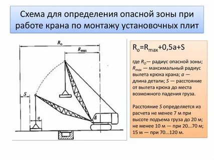 На сколько выше встречающихся