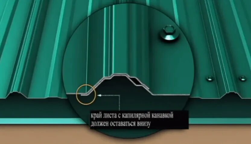 Крыша профлист нахлест. Нахлёст профлиста с-20 для кровли. нахлёст профнастила на кровле с 20. монтаж крыши профнастилом с20. нахлест профлиста с21 на кровле.