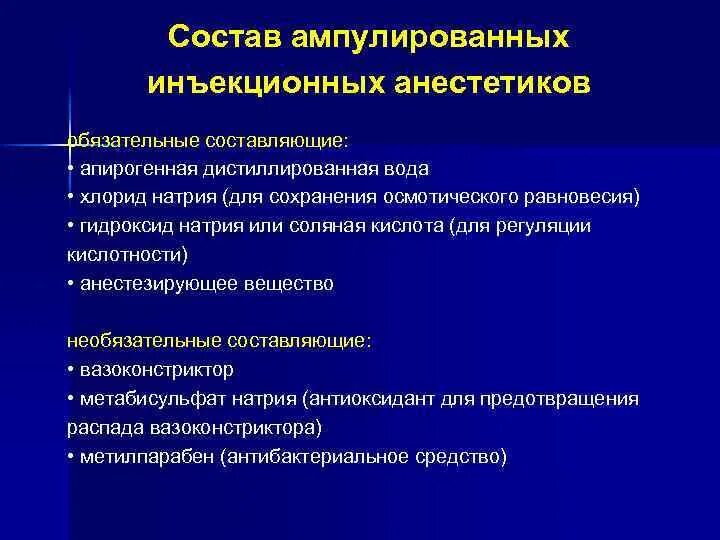 Состав анестетика