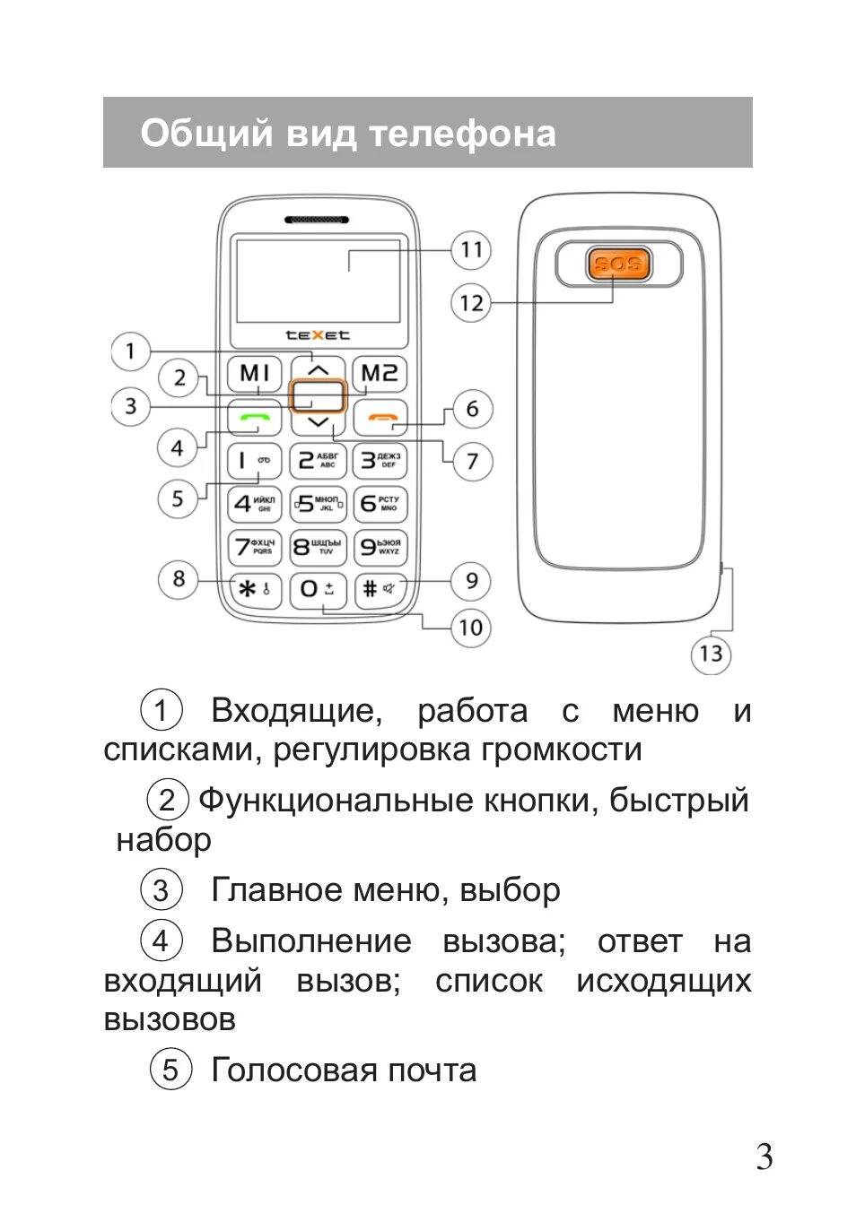 Восстановить контакты кнопочный телефон. Texet tm-210. телефон texet tm-b210. как включить кнопочный телефон texet. texet телефон как включить телефон.