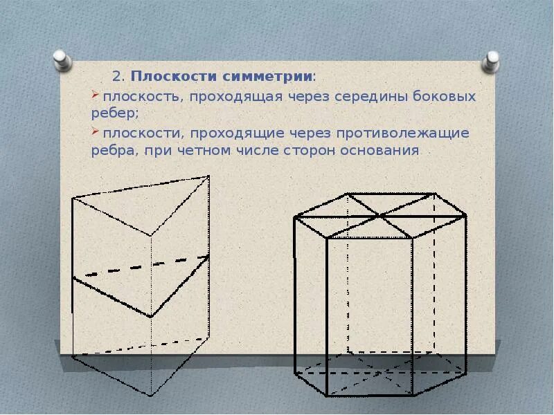 Ось симметрии параллелепипеда. Плоскость симметрии. 3 плоскости симметрии. плоскость симметрии поверхности. одна плоскость симметрии.