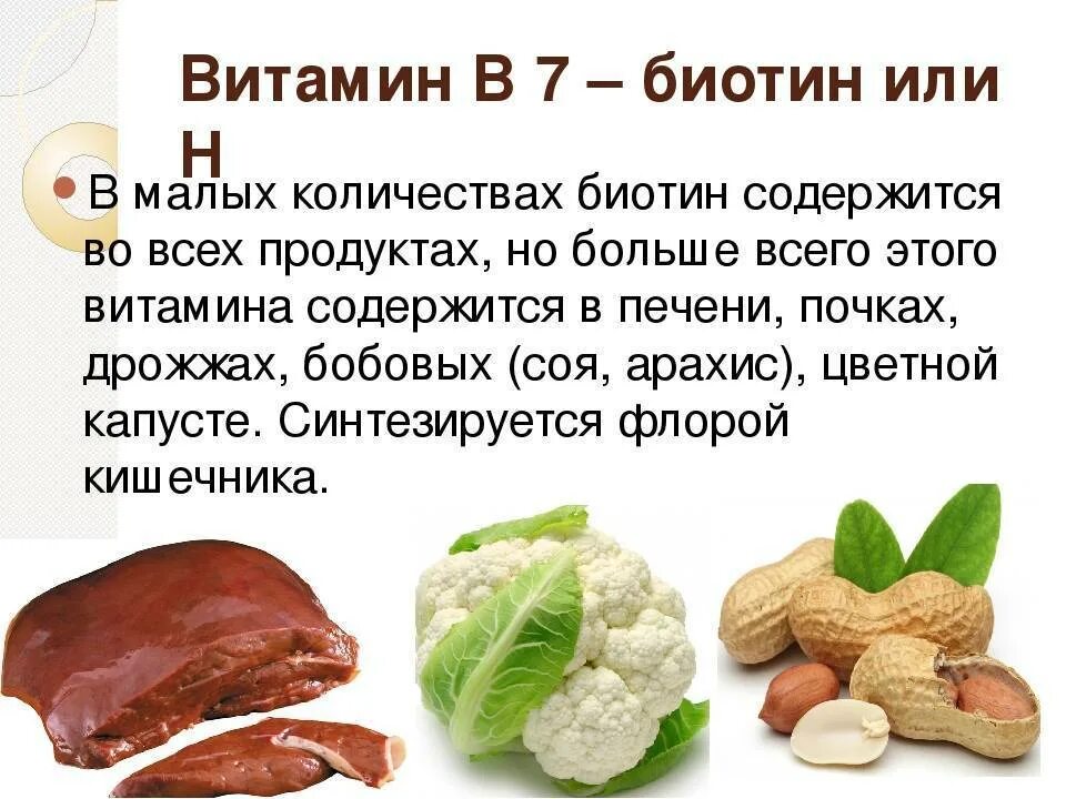 Биотин в продуктах таблица Биотин (витамин b7)