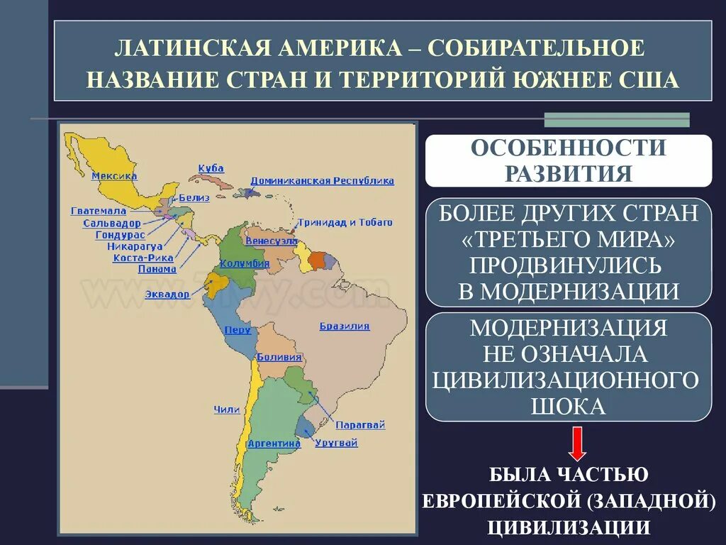 Латинская америка во второй половине 20 века. Латинская америка во второй половине xx века. Латинская америка во второй половине 20 века. Латинская америка во второй половине xx века. Государства латинской америки в 19 веке.