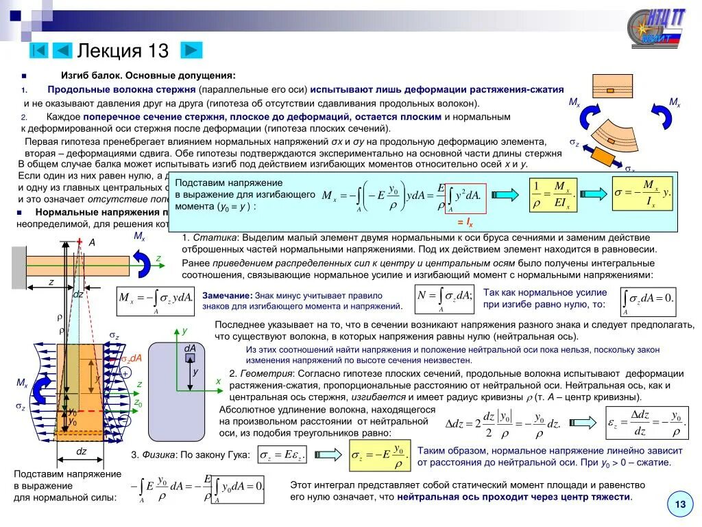 Деформация стержня при изгибе. Напряжения при изгибе балки формула. Нормальные напряжения в поперечном сечении растянутого стержня…. Изгибающий момент и нормальные напряжения. Нормальное напряжение при поперечном изгибе